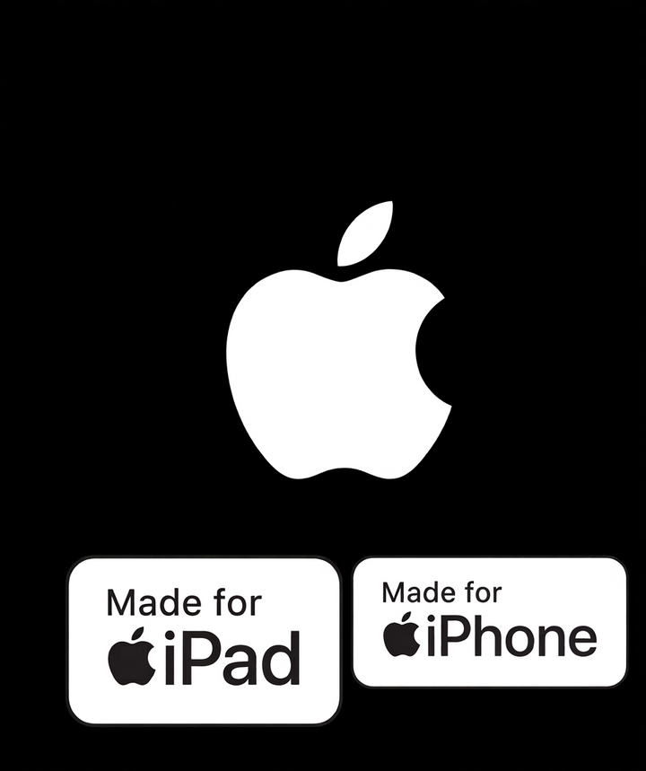 Mic-Lock Apple compatibility graphic for Mic-Lock bundle