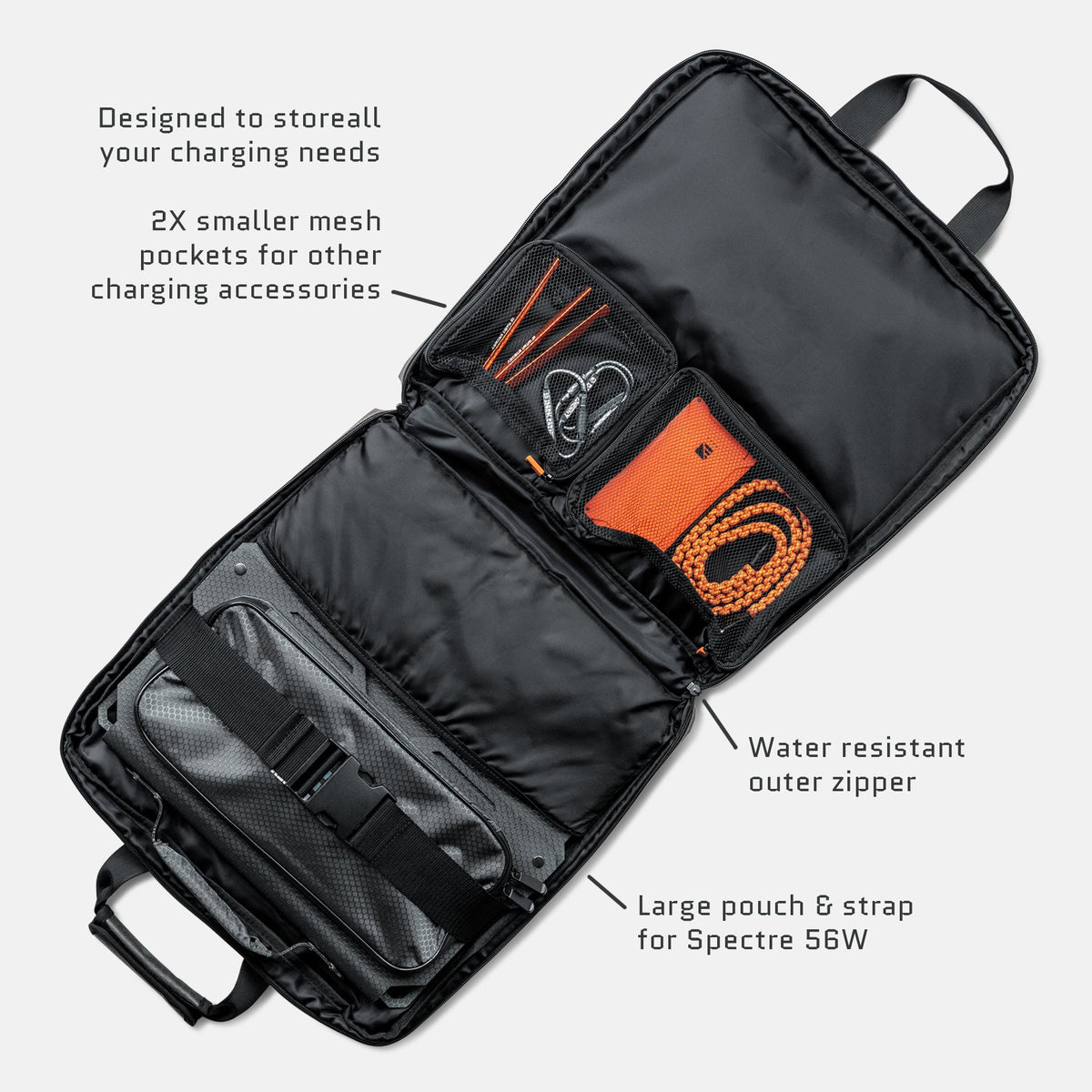 Dark Energy Spectre 56W Solar Panel Accessory Kit