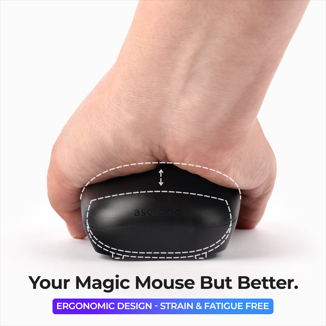 Ascrono Magic Mouse 2 Grip