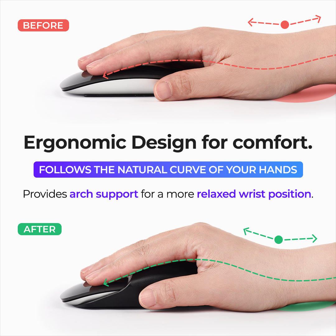 Ascrono Magic Mouse 2 Grip