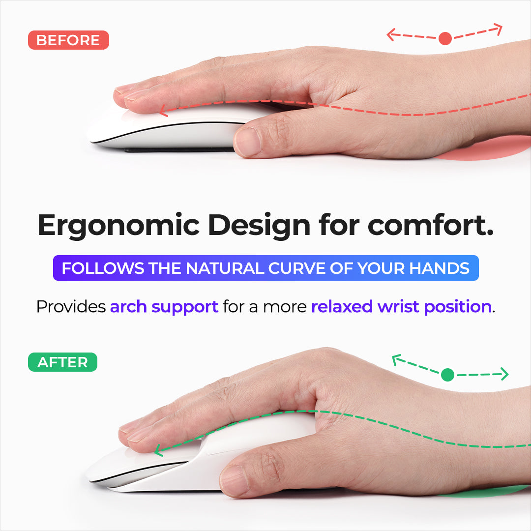 Ascrono Magic Mouse 2 Grip