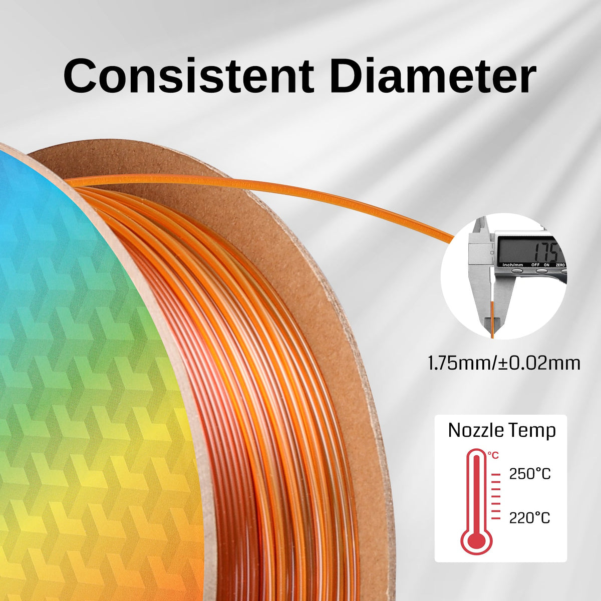 Close-up of filament with diameter and temperature illustration