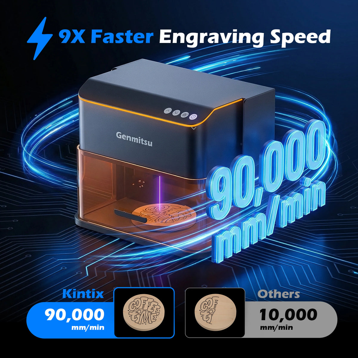 Genmitsu Kintix 10W manufacturer speed illustration