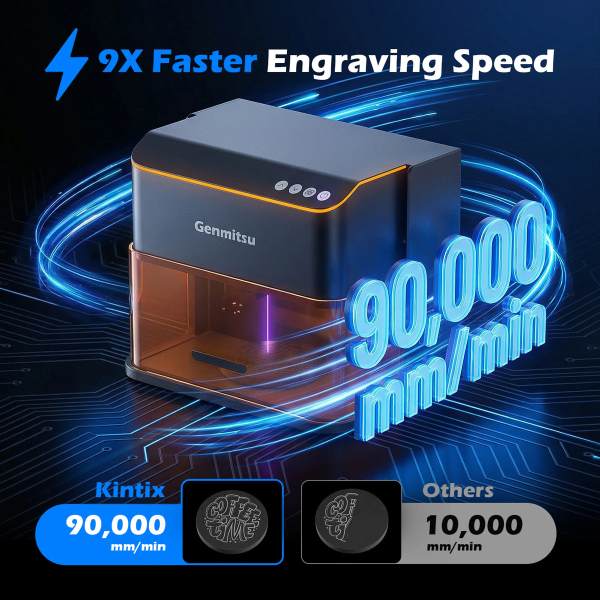 Genmitsu Kintix 5W manufacturer speed illustration