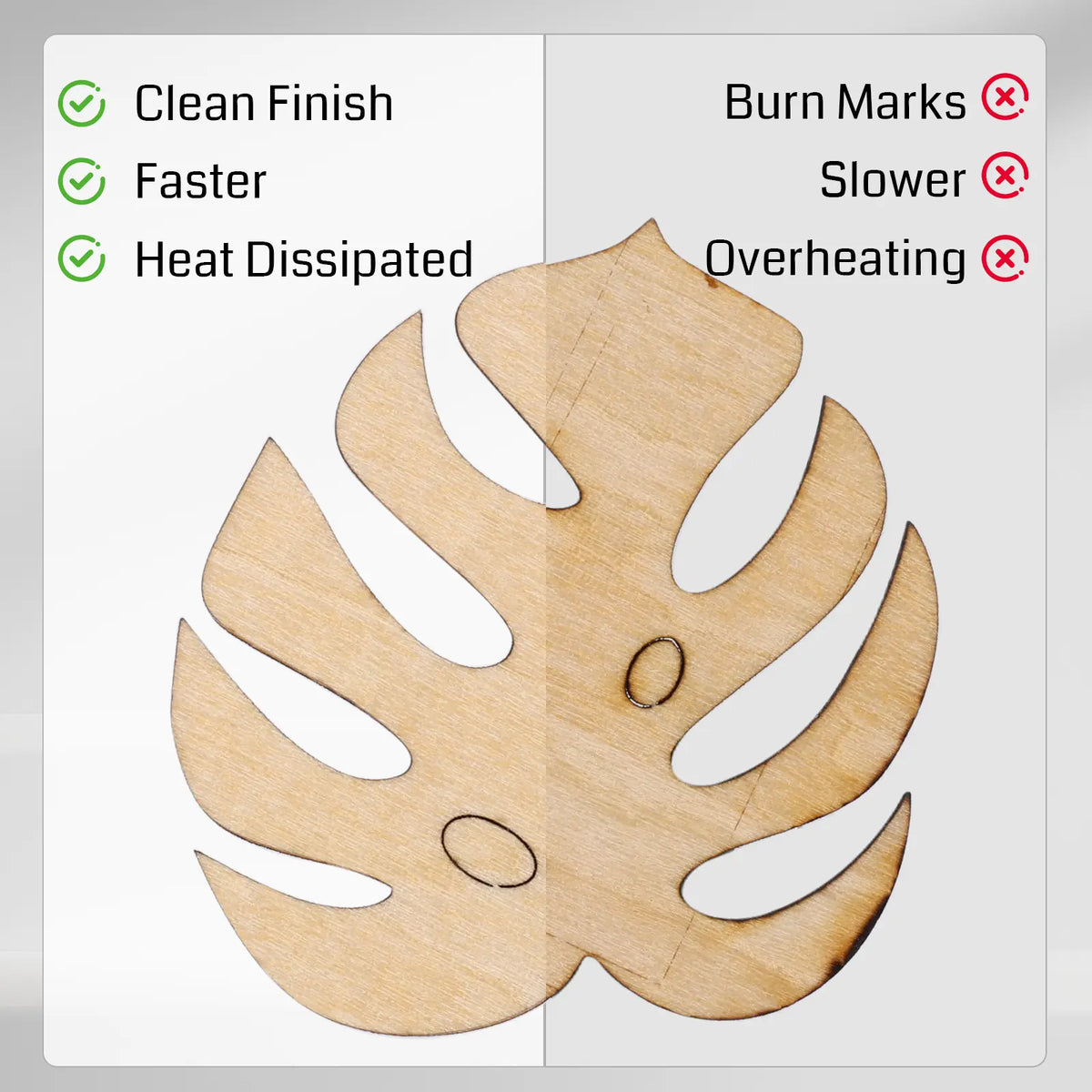 Supplier comparison graphic of laser-cut wood with clean edges and burn marks