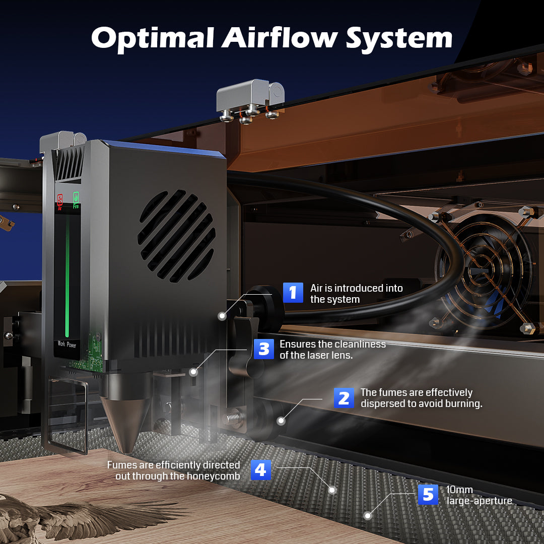 Genmitsu L8 airflow and fume-extraction diagram