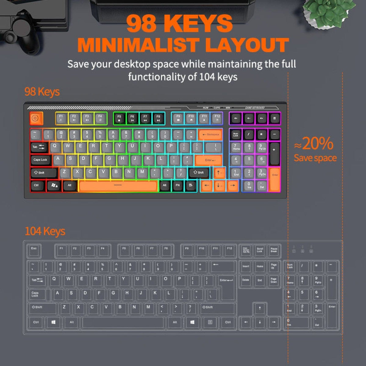 98-key keyboard footprint compared with a conventional 104-key layout