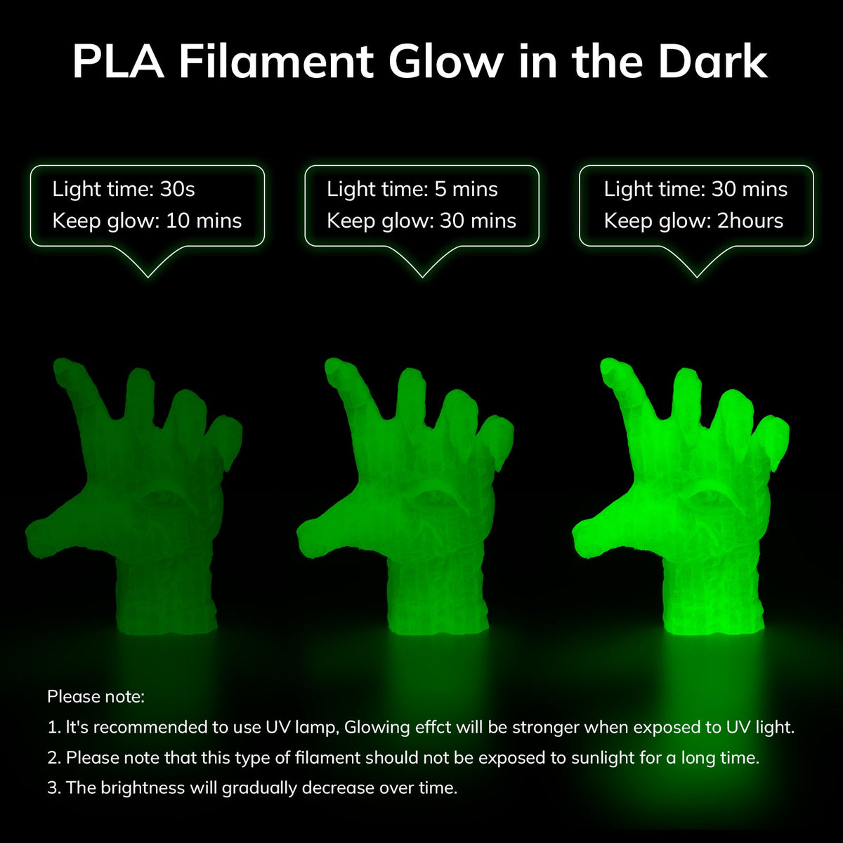Amolen PLA Glow-in-the-Dark 1.75mm, 1KG/2.2LB