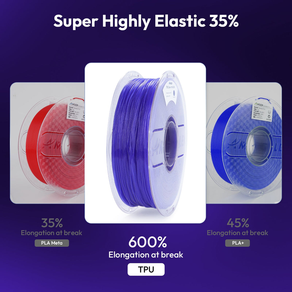 Amolen TPU Glow-in-the-Dark 1.75mm, 1KG/2.2LB