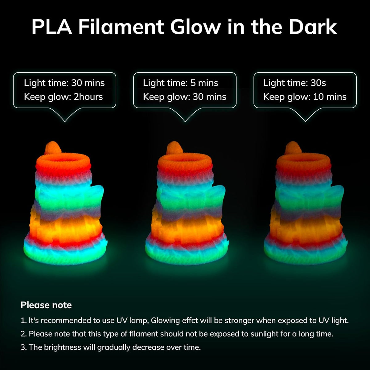 Amolen PLA Glow in the Dark Variety Pack (4x200g)