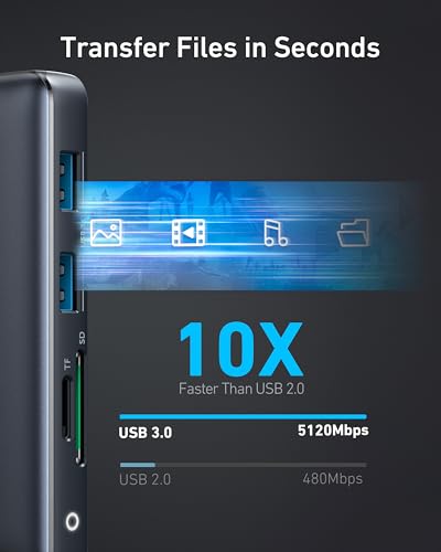 Anker 553 Dual-HDMI 8-in-1 USB-C Hub