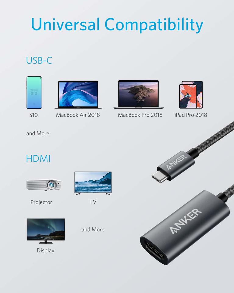 Anker 310 USB-C to HDMI 4K Adapter