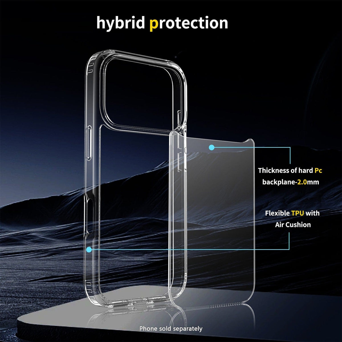 SaharaCase Venture Clear Case for iPhone 17 Pro Max — layered case construction