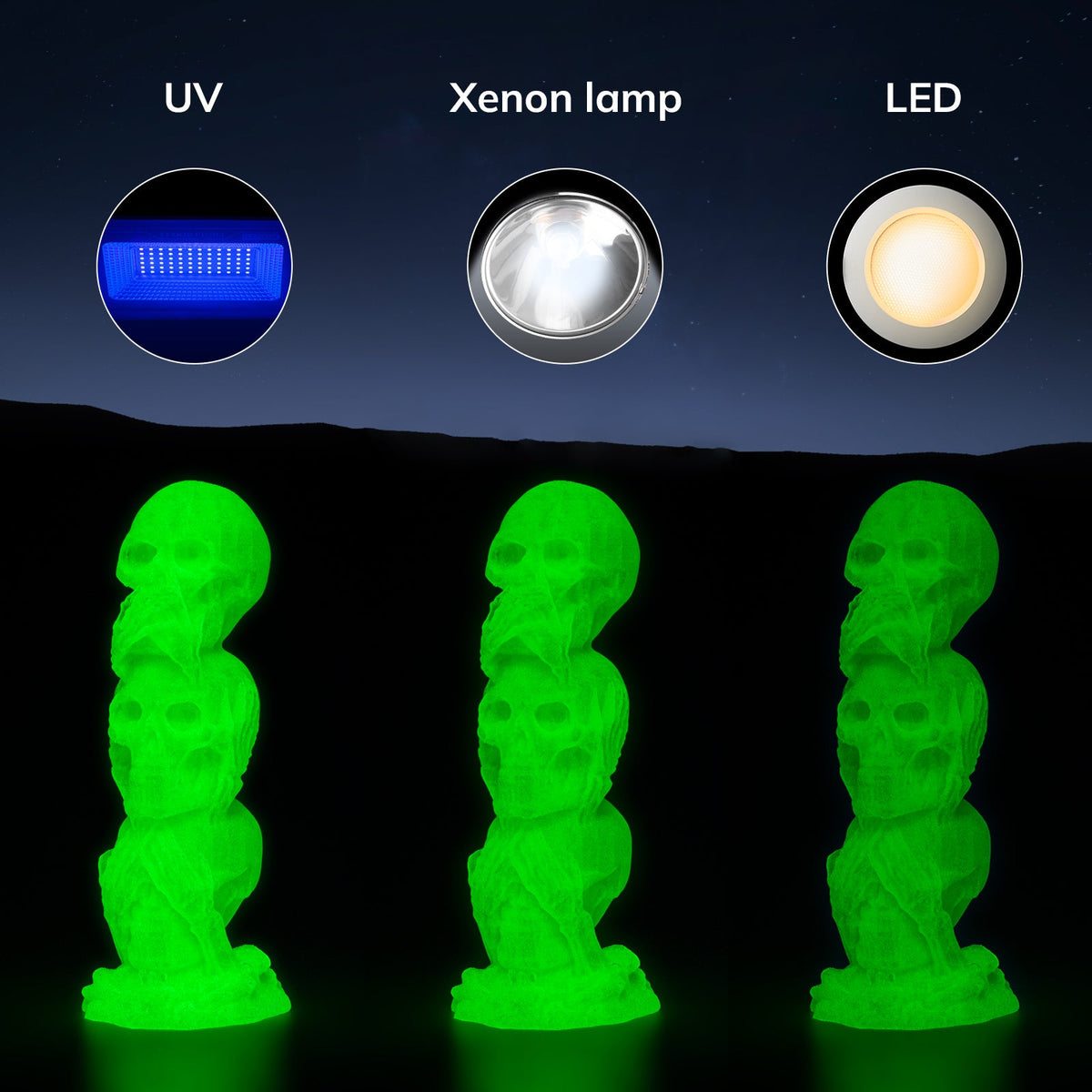 Amolen PLA Glow-in-the-Dark 1.75mm, 1KG/2.2LB
