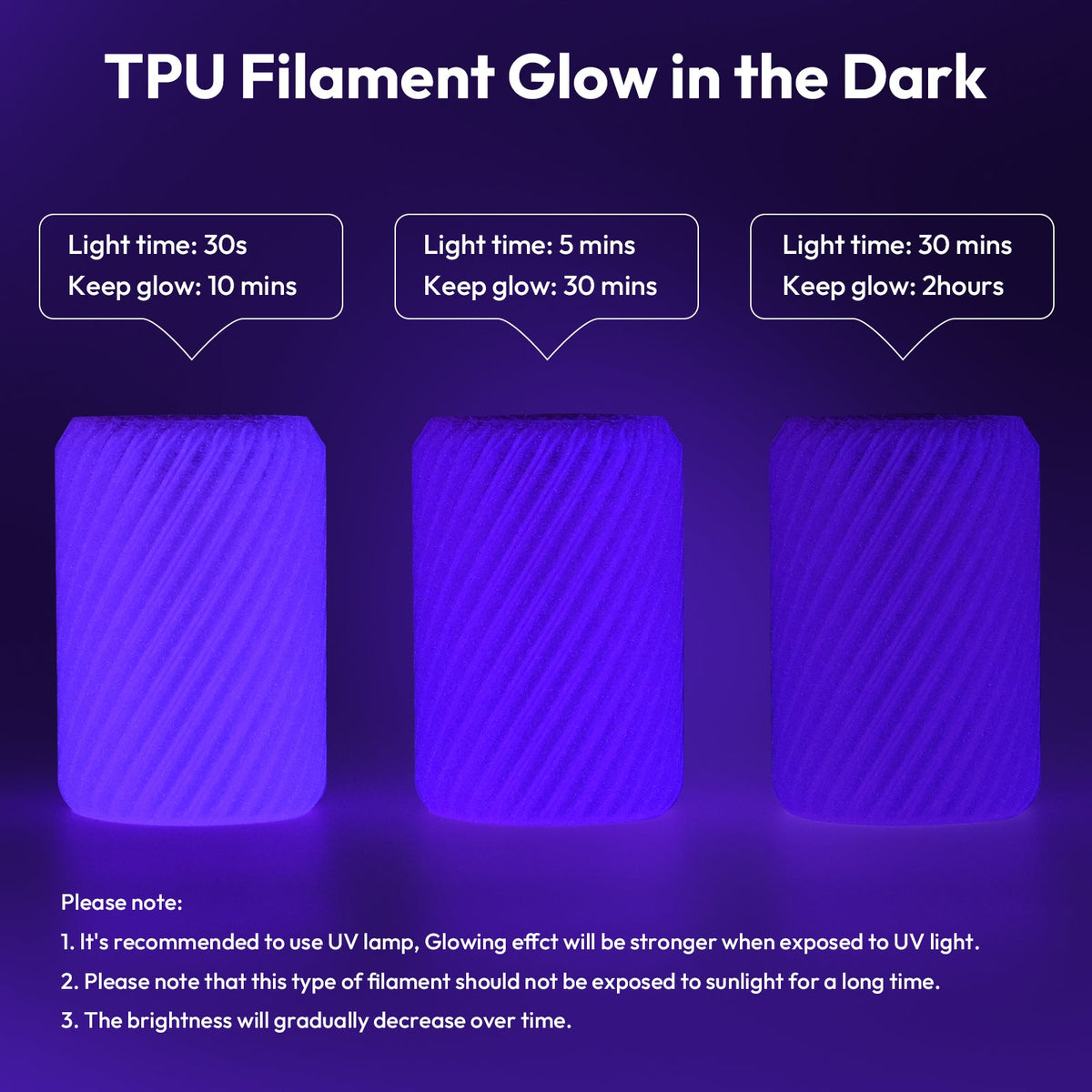 Amolen TPU Glow-in-the-Dark 1.75mm, 1KG/2.2LB