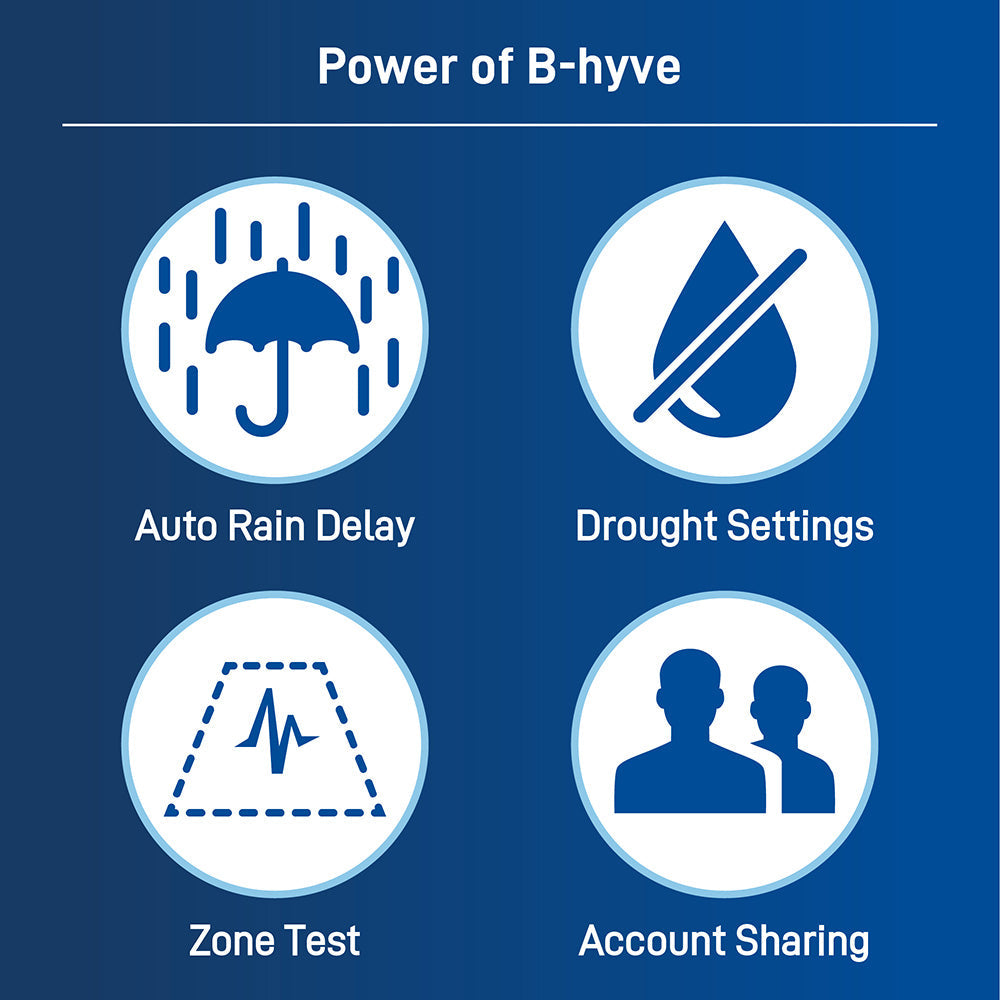 Orbit B-hyve XR 16-Zone Smart Sprinkler Controller 57995