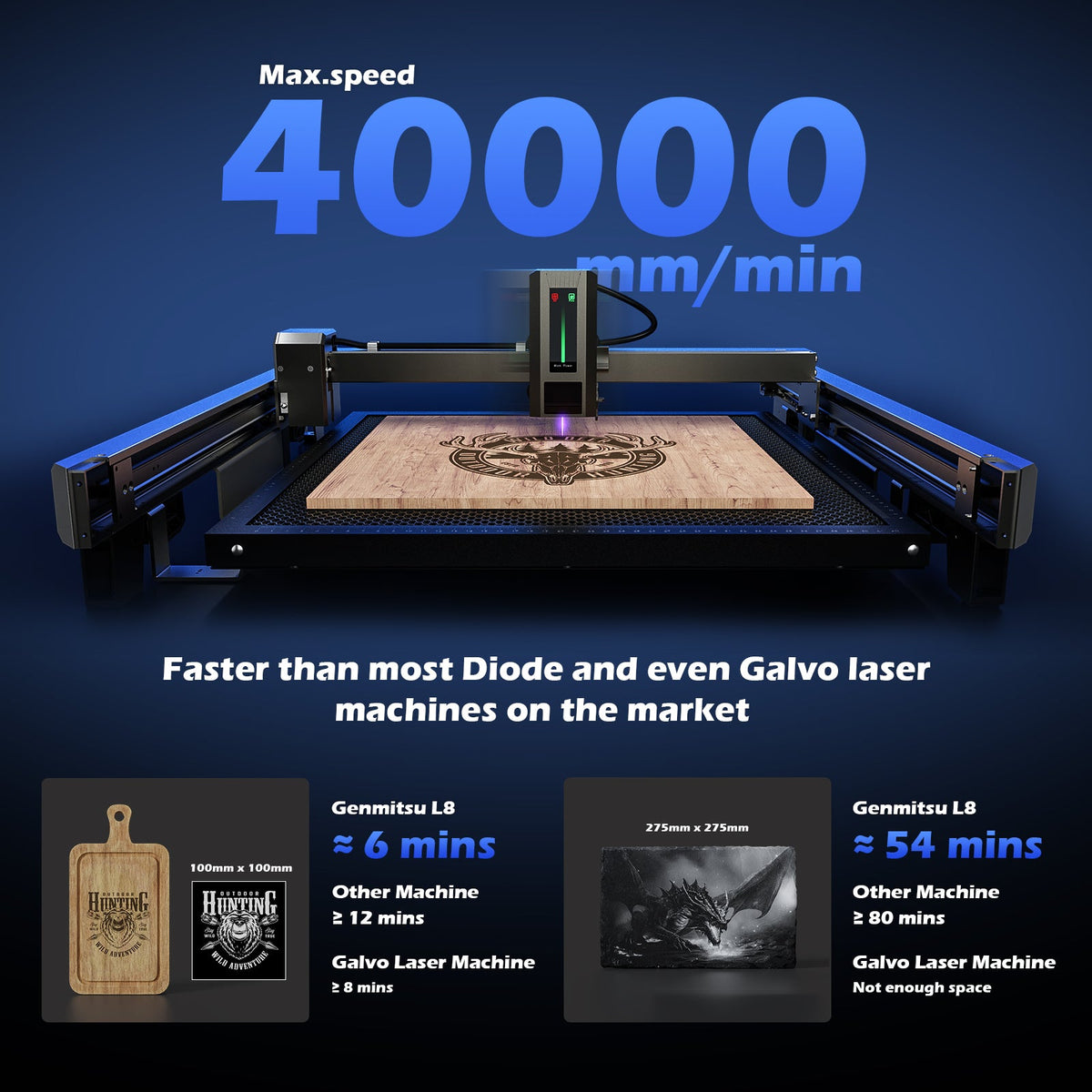 Genmitsu L8 manufacturer engraving-speed comparison graphic