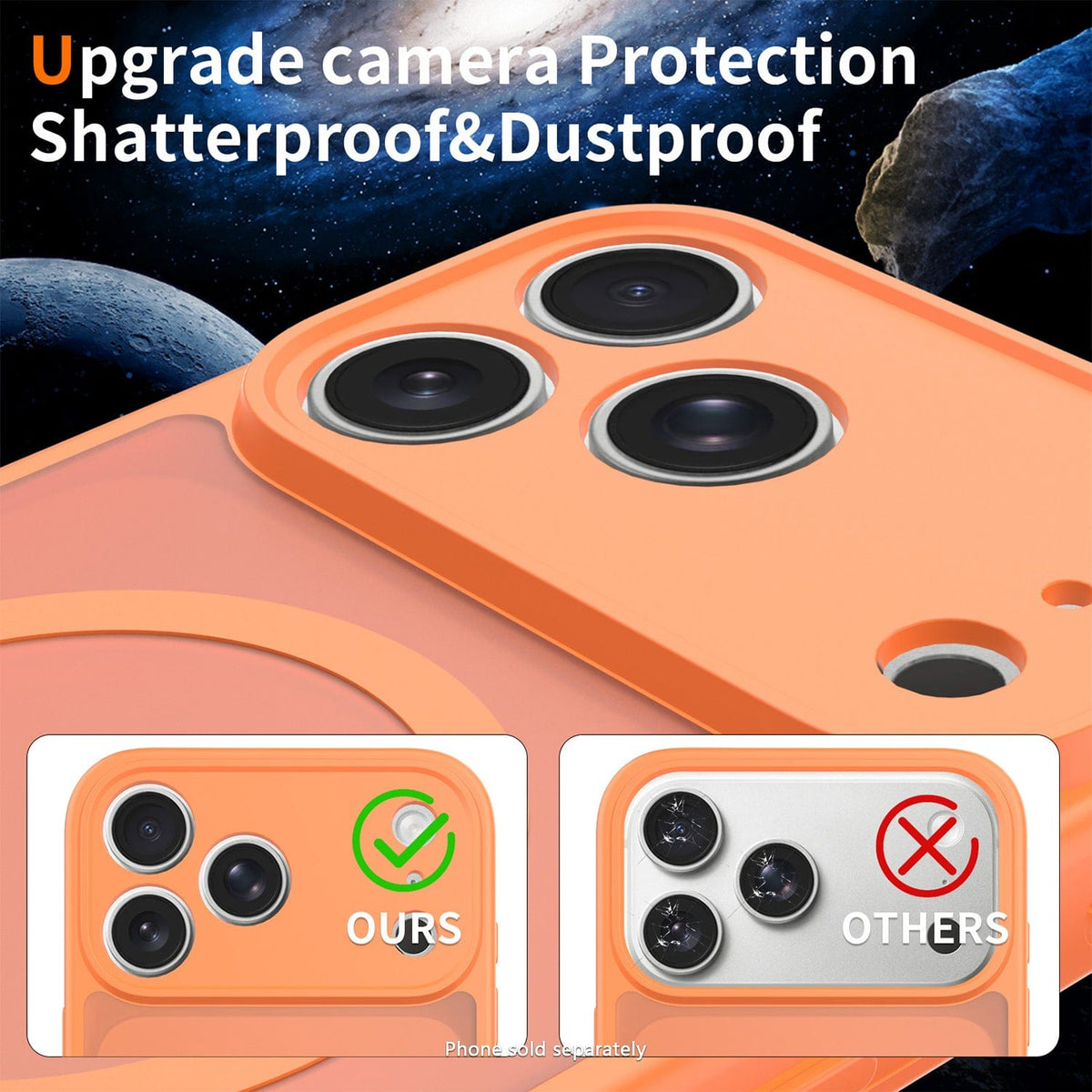 SaharaCase Venture Transparent Matte Slim Case for iPhone 17 Pro Max — camera coverage diagram