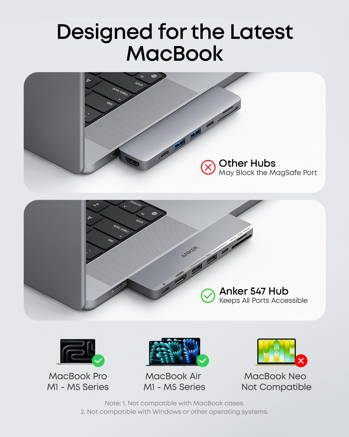 Anker 547 7-in-2 USB-C Hub for MacBook