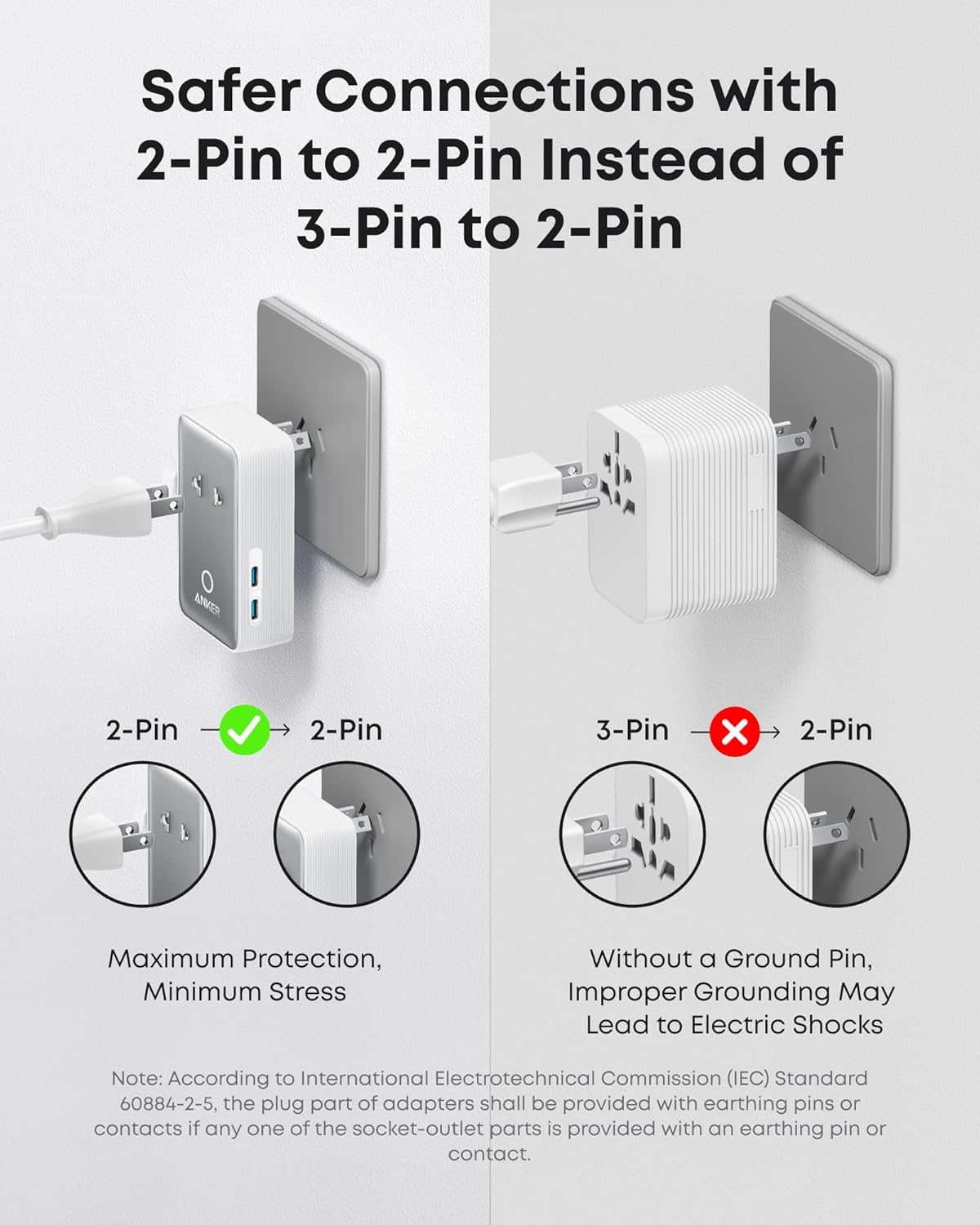Anker Nano 20W 5-in-1 Travel Adapter