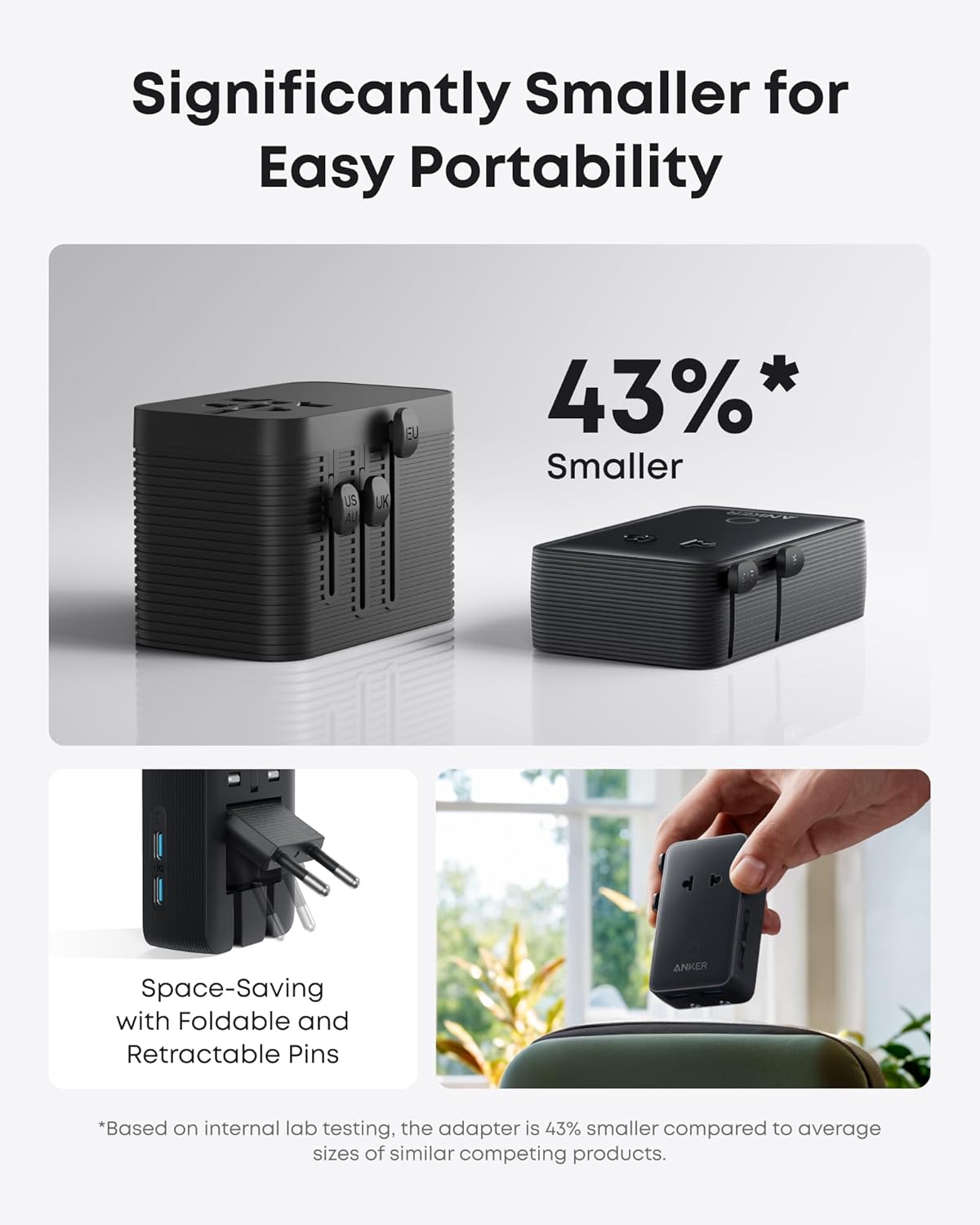 Anker Nano 20W 5-in-1 Travel Adapter