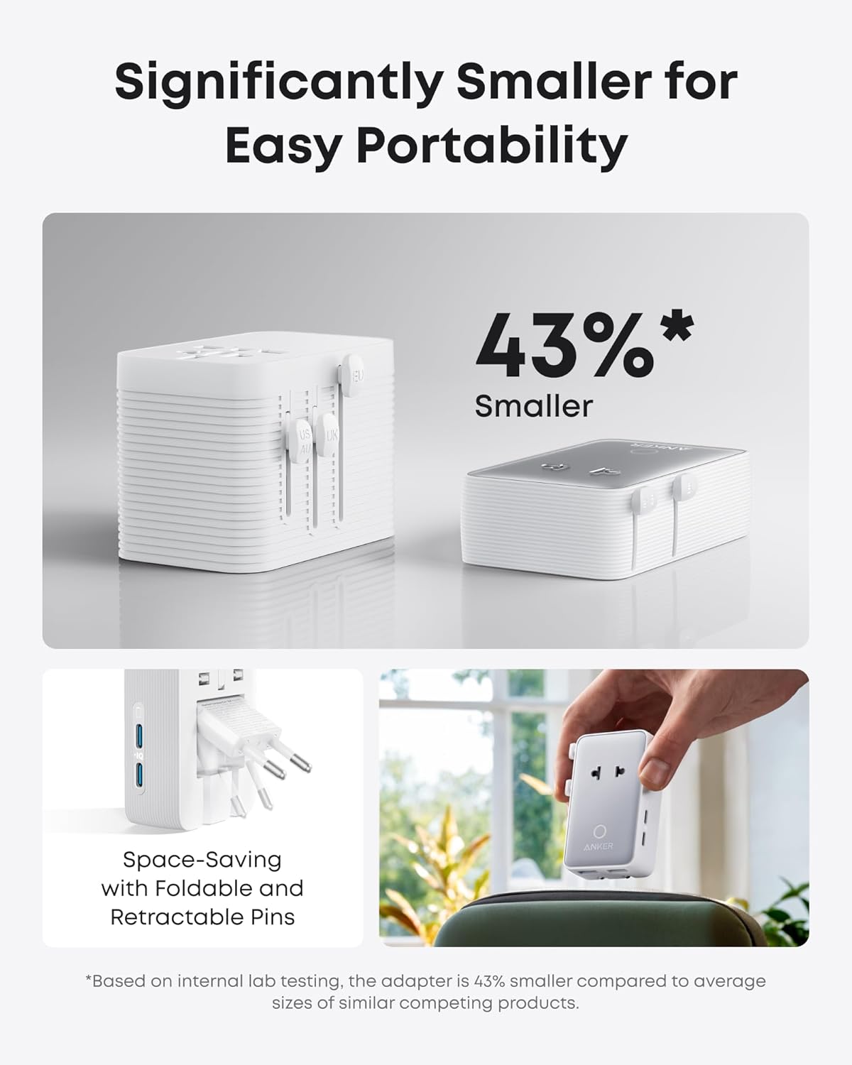 Anker Nano 20W 5-in-1 Travel Adapter