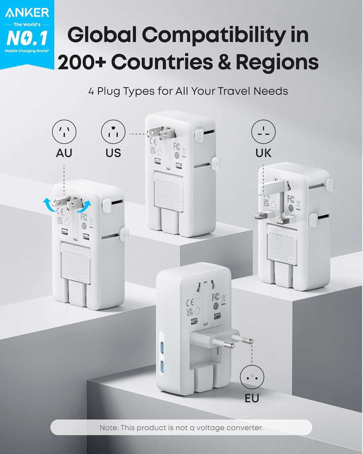 Anker Nano 20W 5-in-1 Travel Adapter