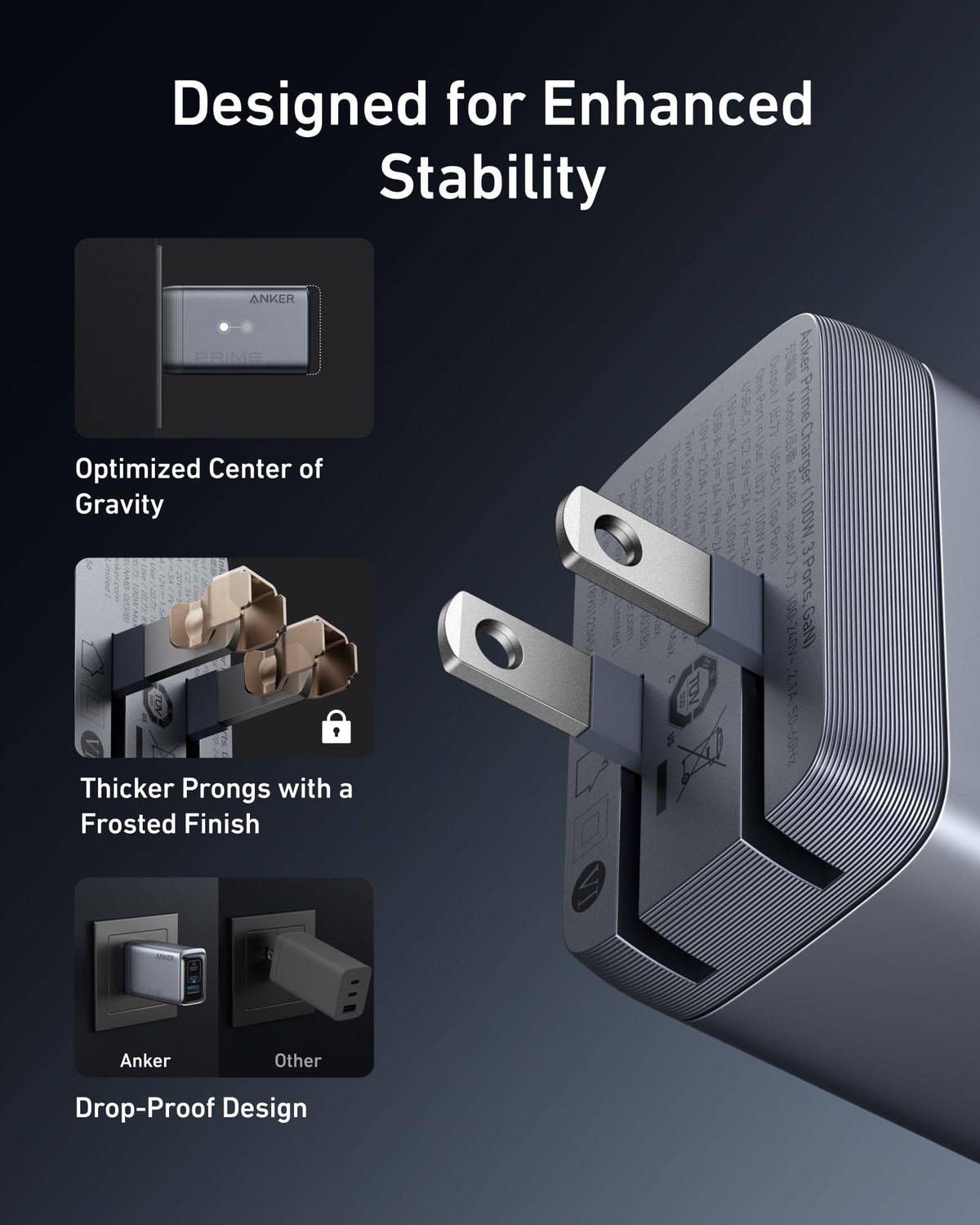 Anker Prime 100W 3-Port GaN USB-C Charger