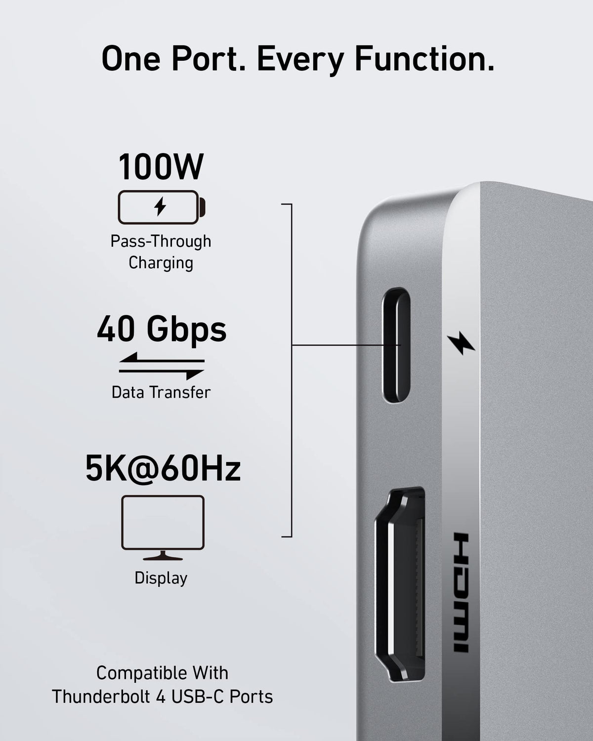 Anker 547 7-in-2 USB-C Hub for MacBook