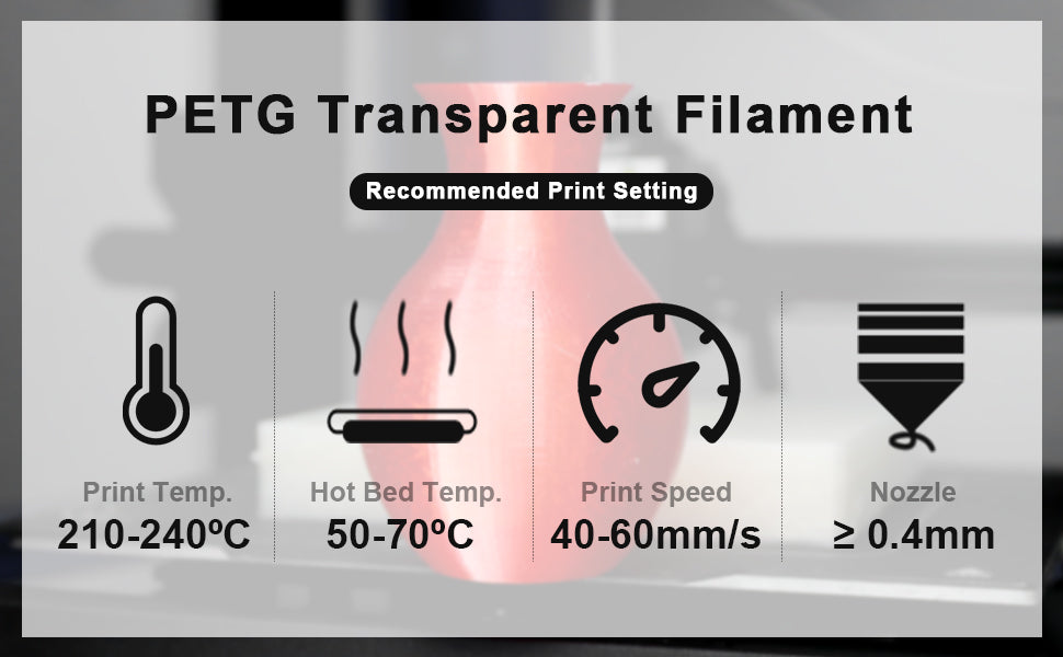 Amolen PETG Transparent Variety Pack (4x250g)
