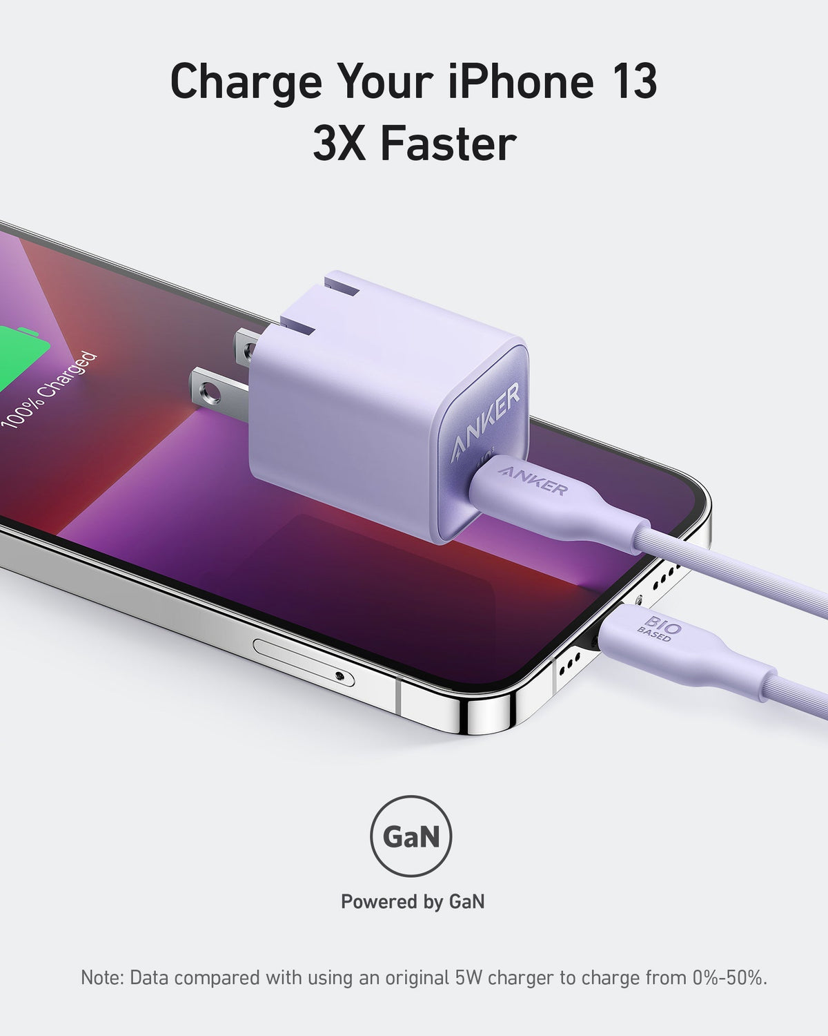 Anker Nano 30W USB-C Wall Charger
