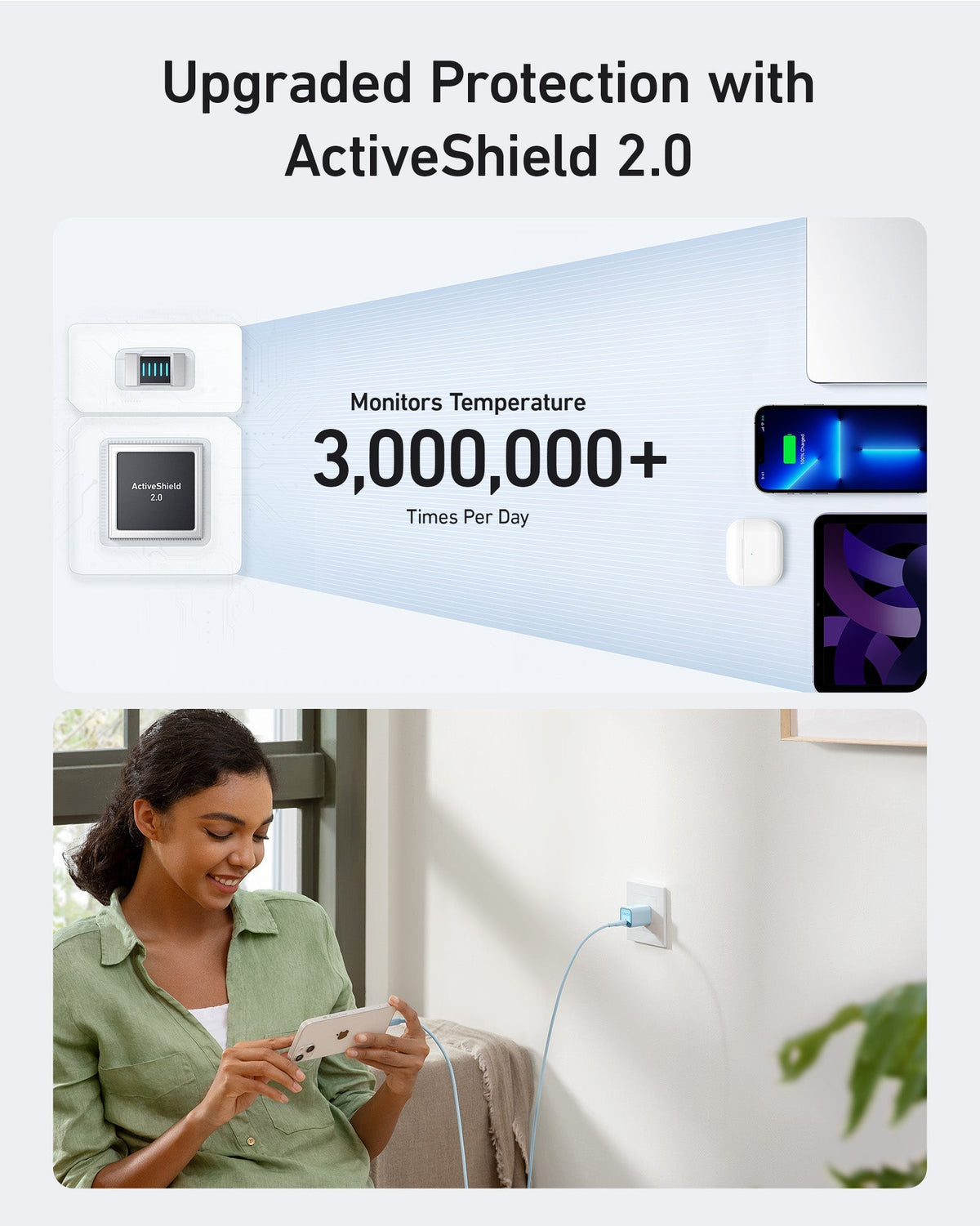 Anker Nano 30W USB-C Wall Charger