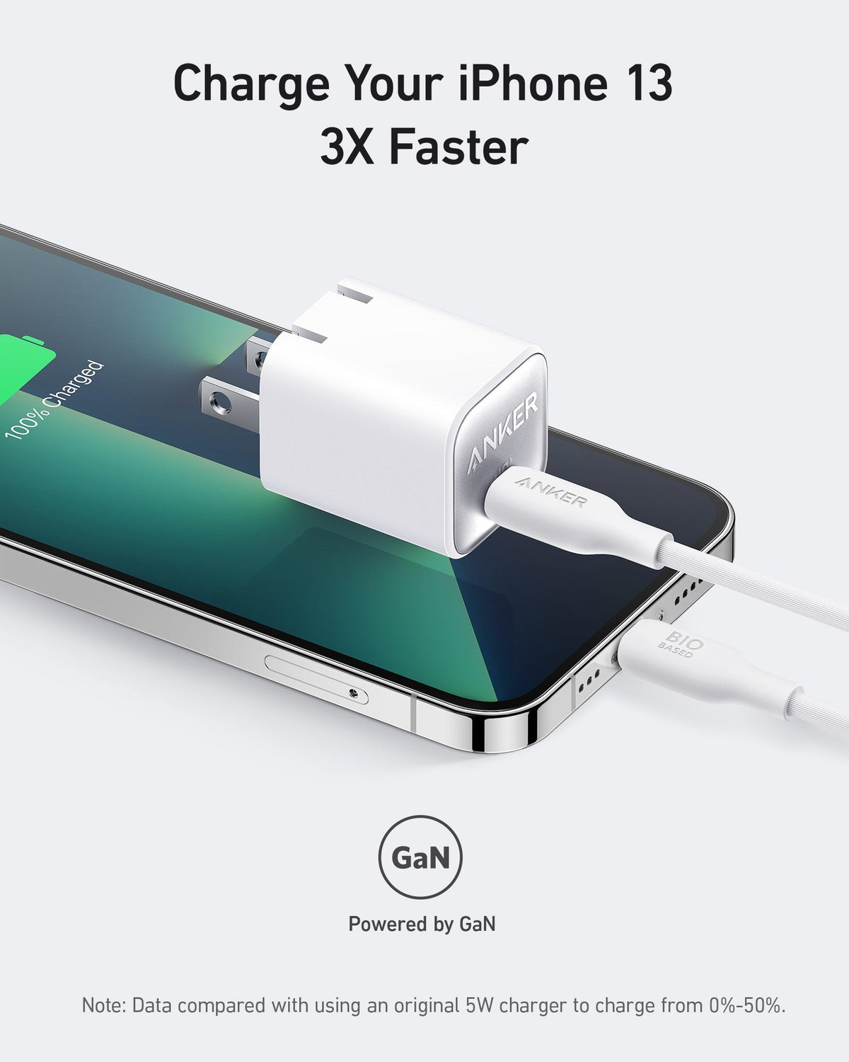 Anker Nano 30W USB-C Wall Charger