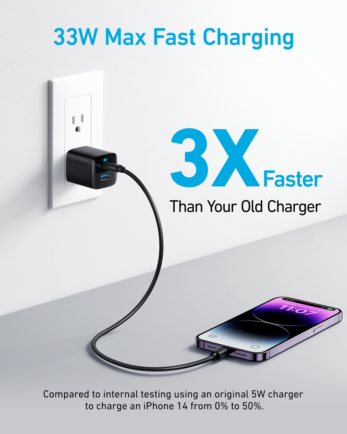 Anker 323 33W USB-C and USB-A Wall Charger