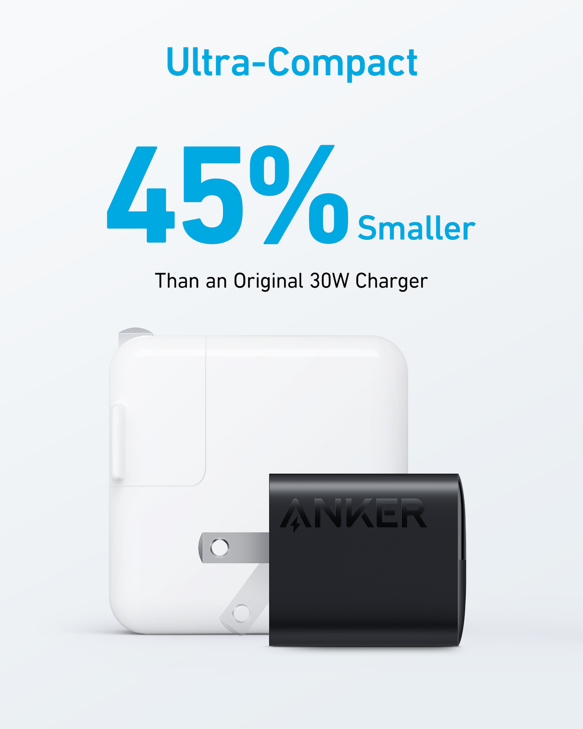 Anker 323 33W USB-C and USB-A Wall Charger