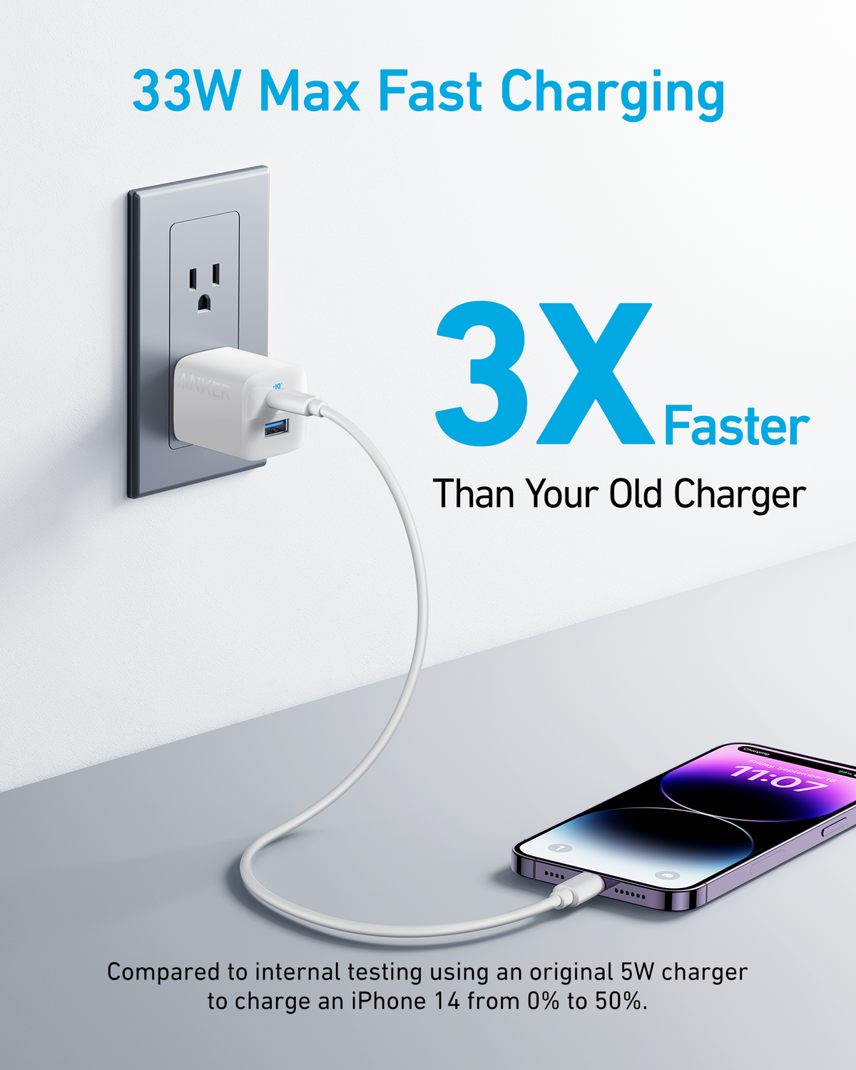 Anker 323 33W USB-C and USB-A Wall Charger