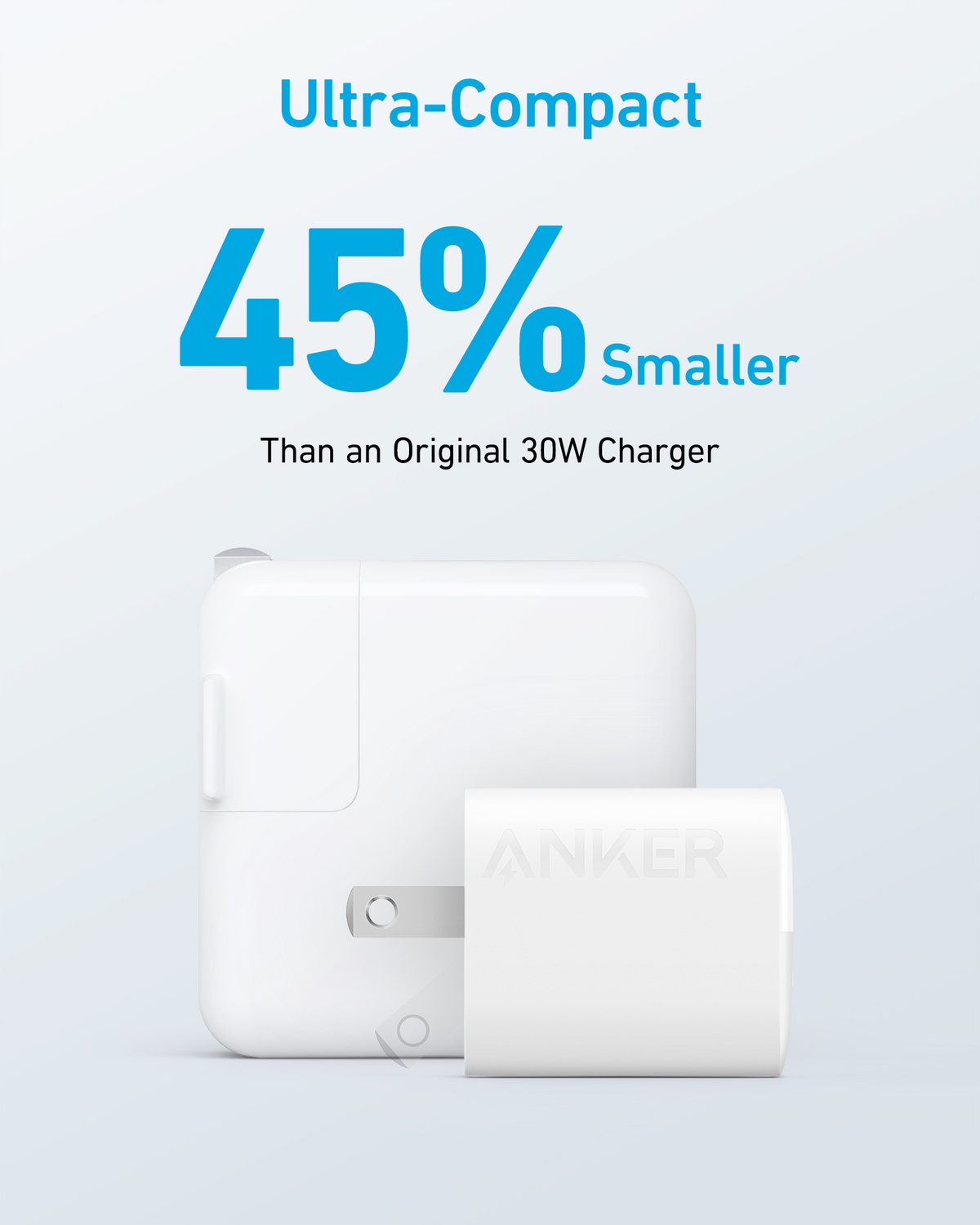 Anker 323 33W USB-C and USB-A Wall Charger