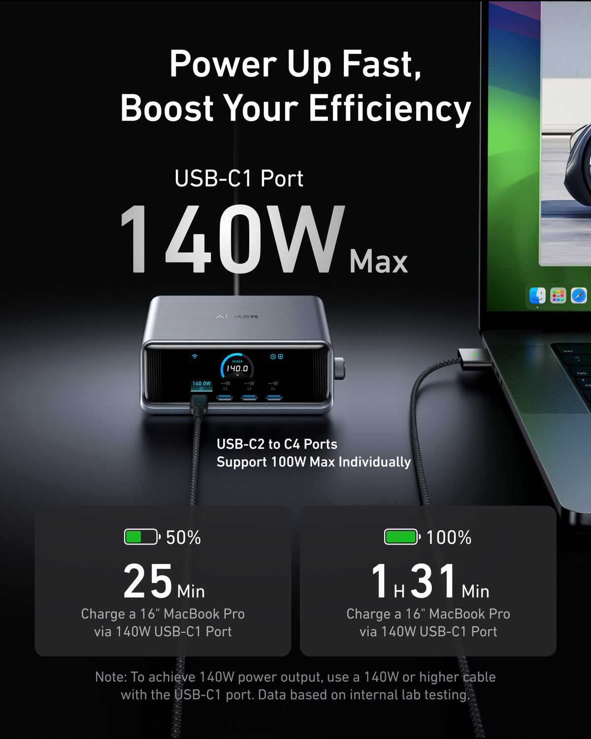 Anker Prime 250W 6-Port GaNPrime Desktop Charger