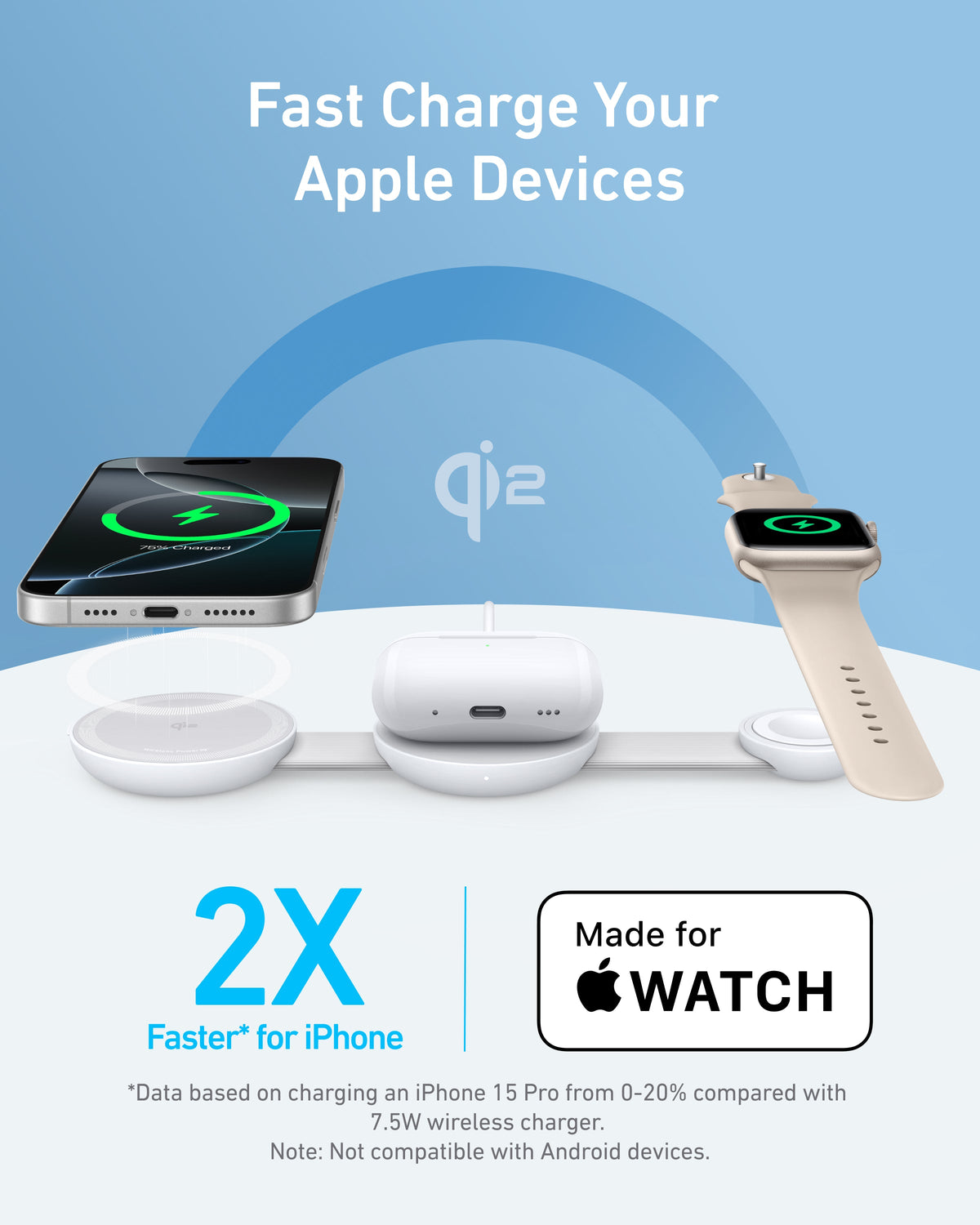 Anker MagGo 3-in-1 Foldable Qi2 Wireless Charging Pad
