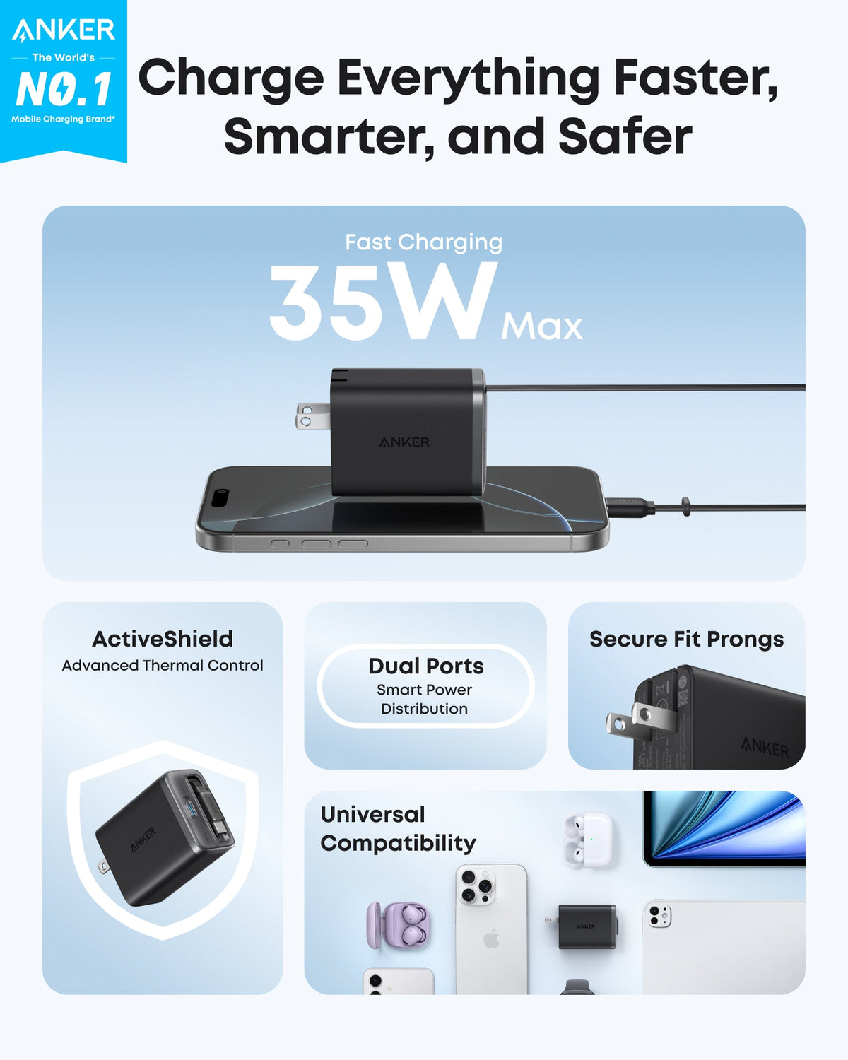 Anker Nano 35W Charger with Retractable USB-C Cable
