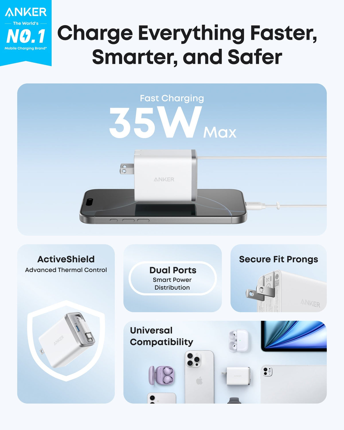 Anker Nano 35W Charger with Retractable USB-C Cable