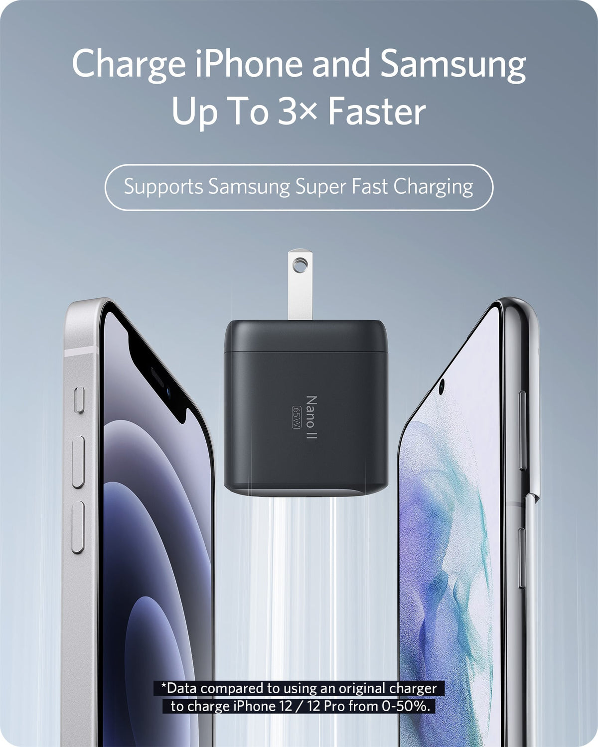 Anker 715 Nano II 65W USB-C Wall Charger