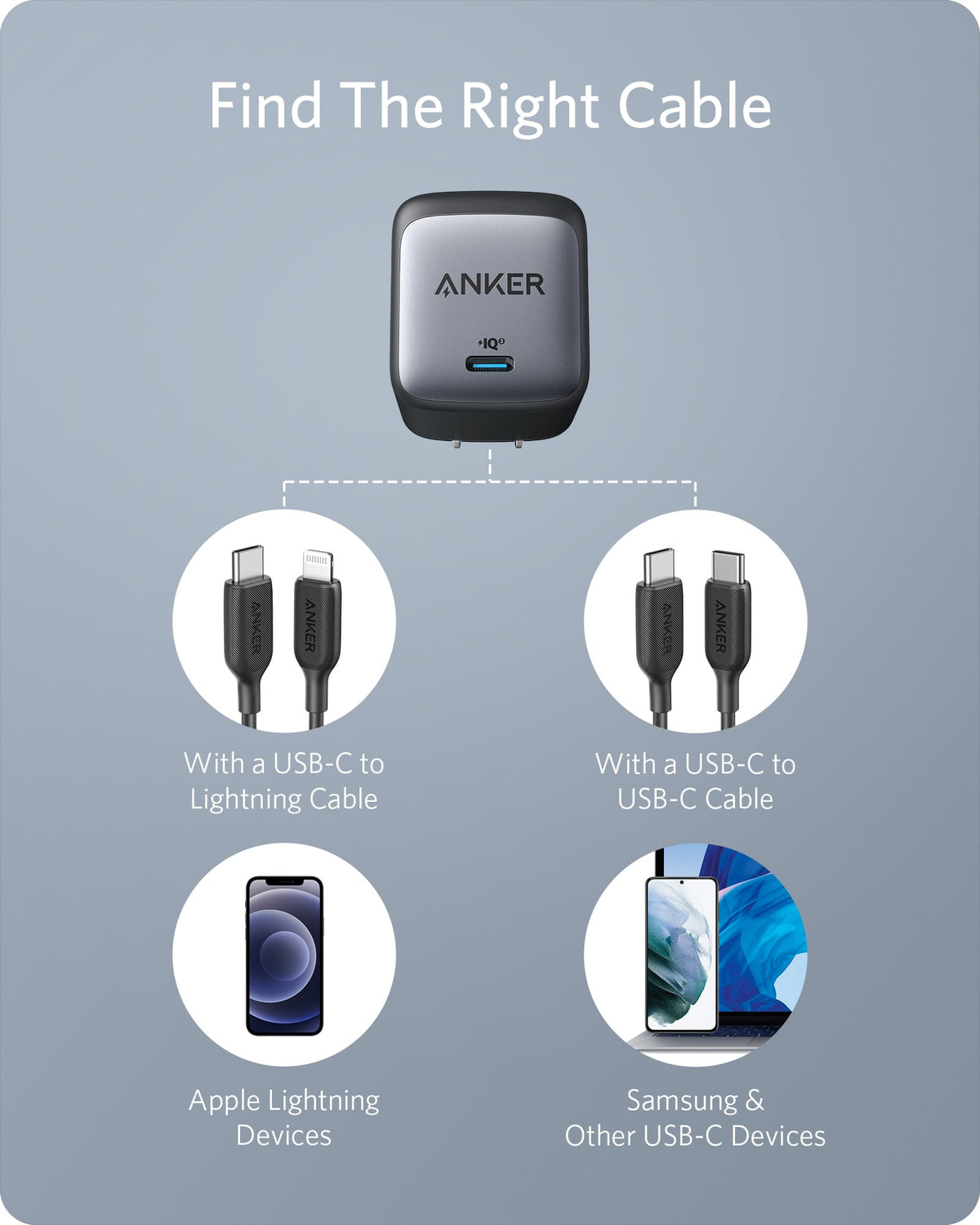 Anker 715 Nano II 65W USB-C Wall Charger