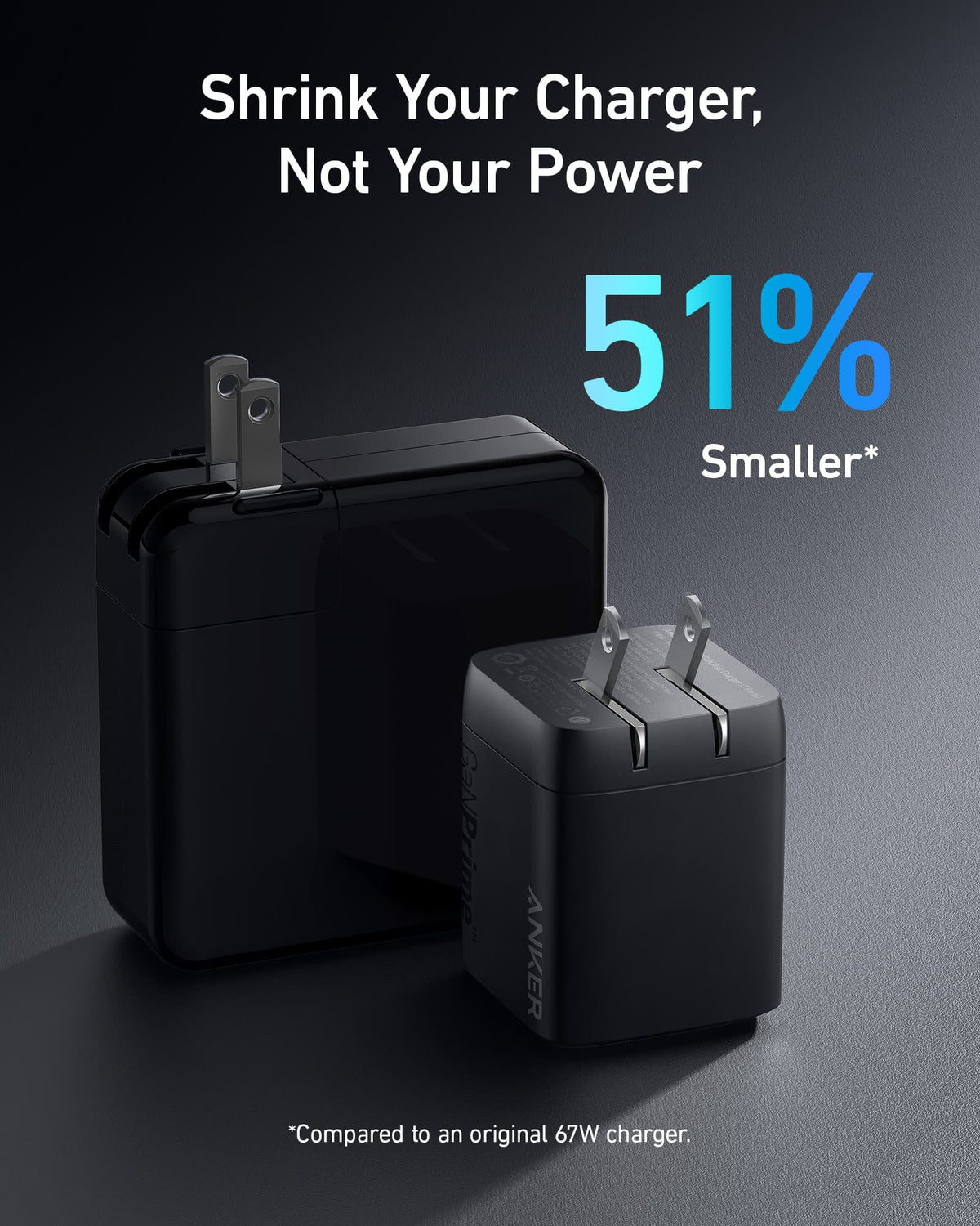 Anker Prime 67W 3-Port GaN Wall Charger