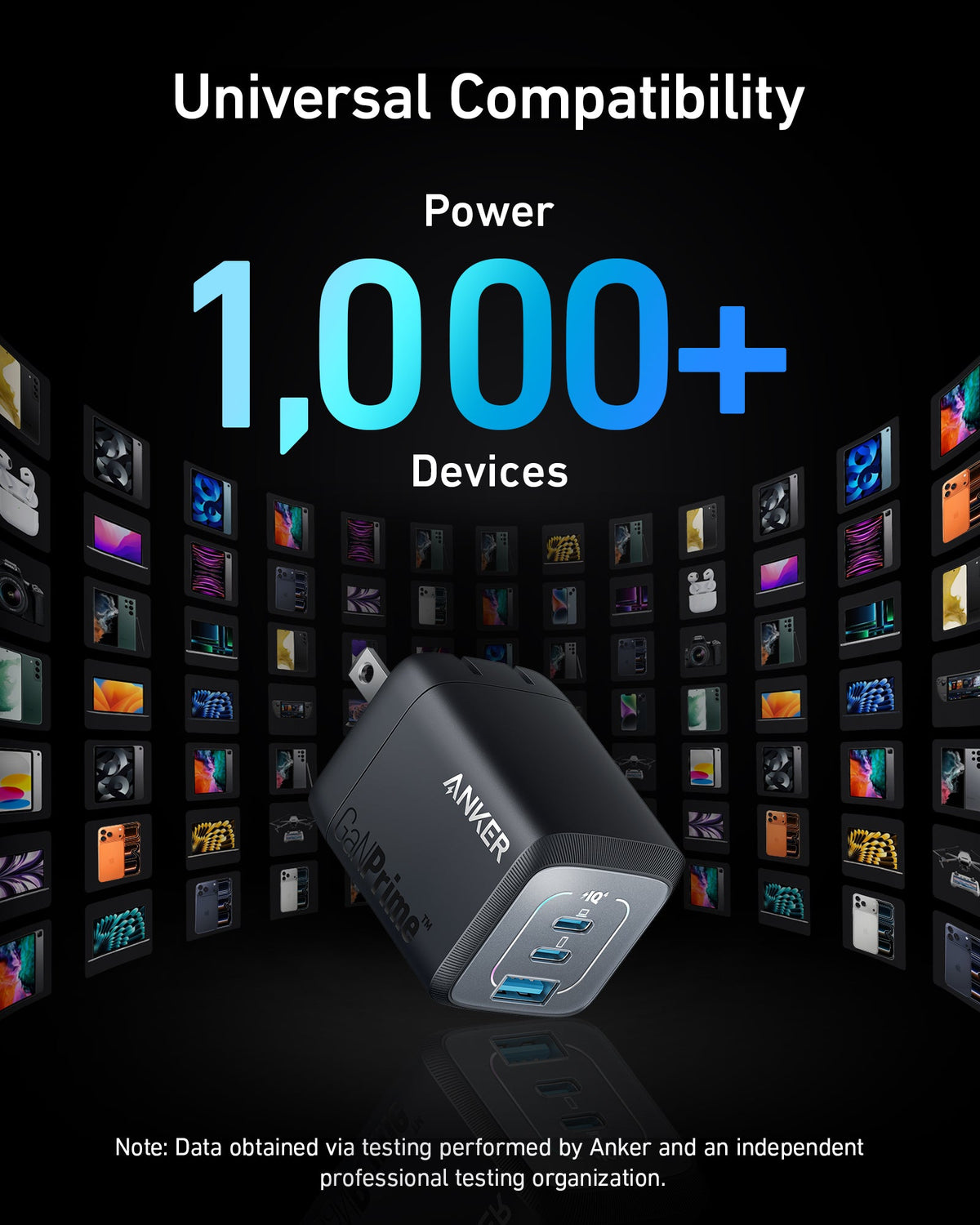 Anker Prime 67W 3-Port GaN Wall Charger