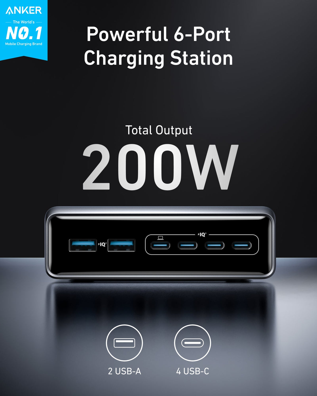 Anker Prime 200W 6-Port GaN Desktop Charger