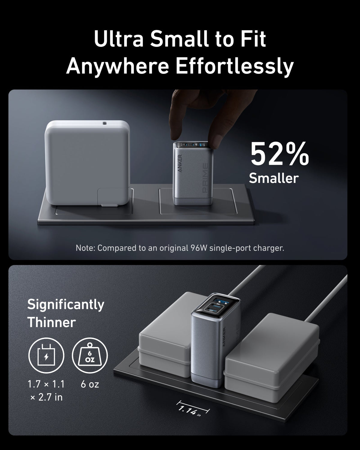 Anker Prime 100W 3-Port GaN USB-C Charger