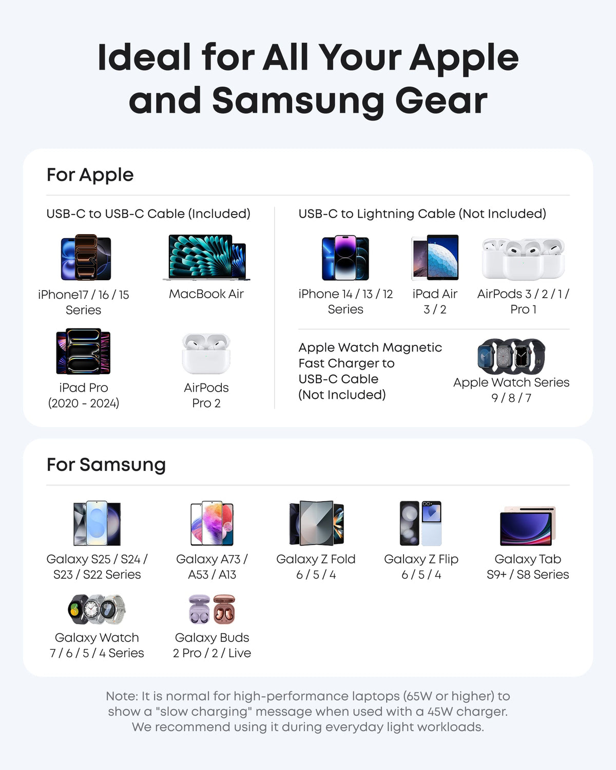Anker Nano 45W USB-C Charger with 6 ft Cable