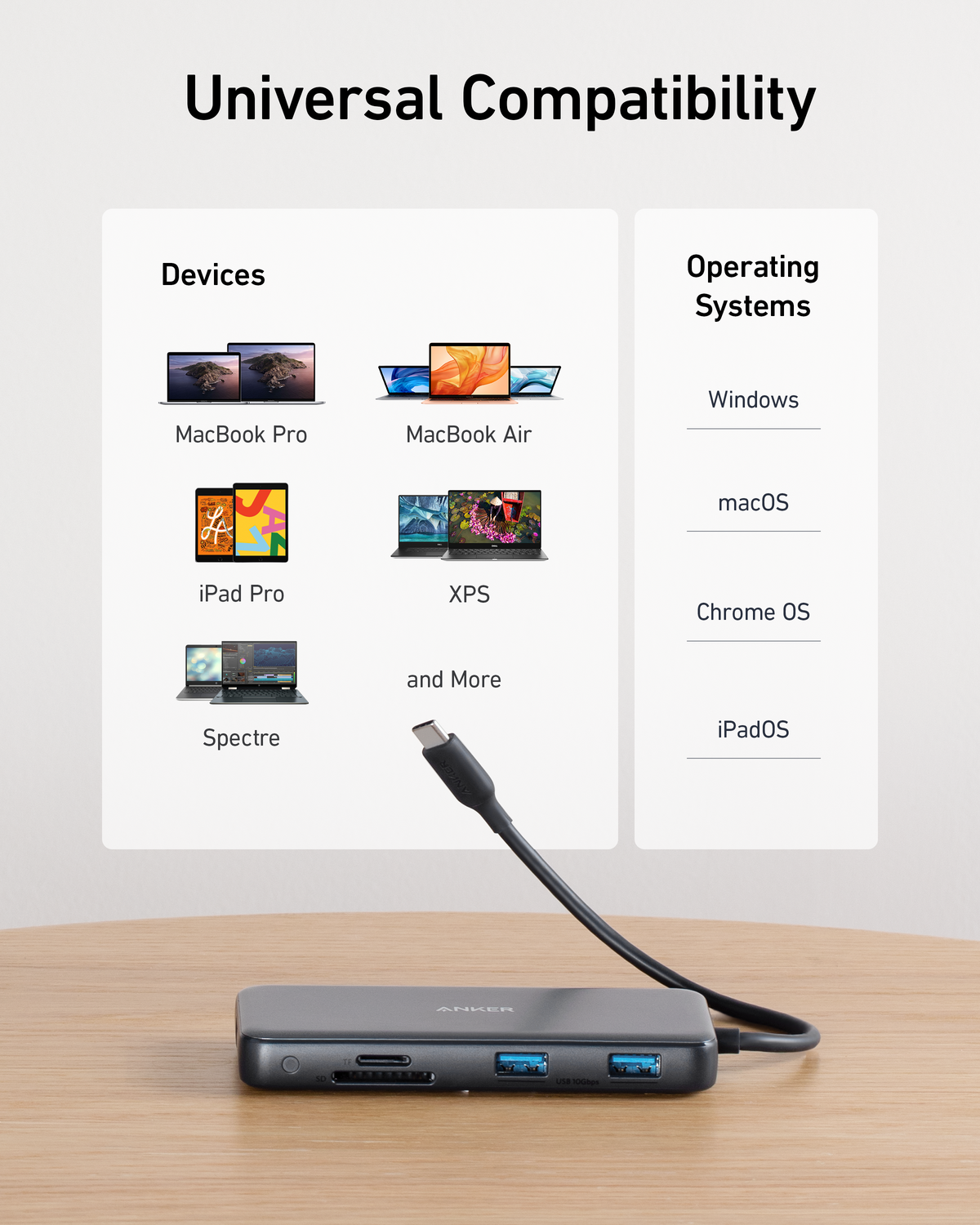 Anker 555 8-in-1 USB-C Hub