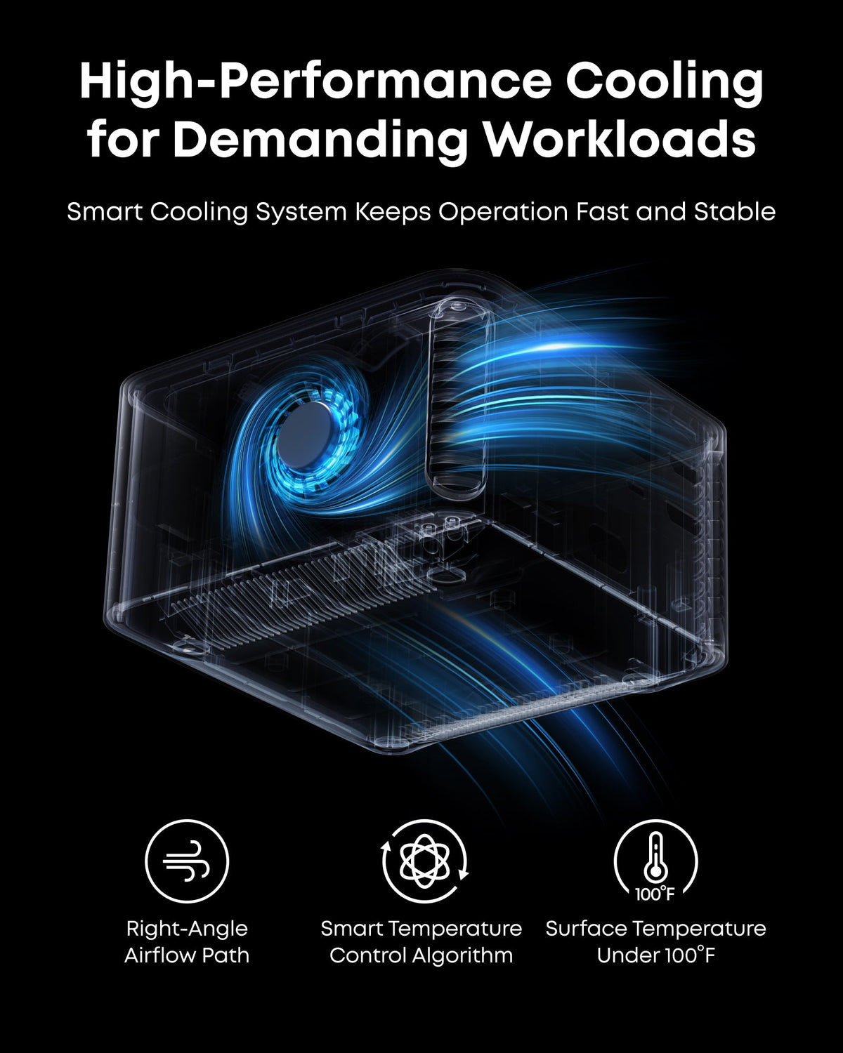 Anker Prime Thunderbolt 5 dock active-cooling diagram